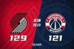 🏀夏普36+8 亨德森16分 普尔24分 开拓者击败奇才迎3连胜