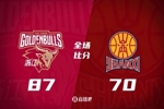 🏀浙江力克山西 兰道夫14分 吴前11分 于米提17分 迪亚洛16分