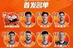 今日阵容，加油💪💪💪 ​​​