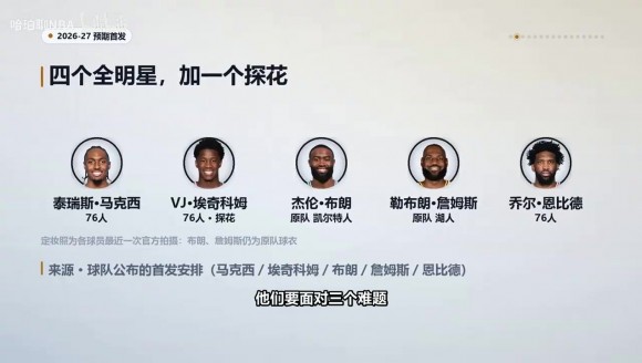76 人能顺利冲冠吗？纸面天赋堪称东部天花板，四巨头上限拉满